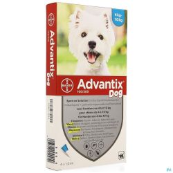 Advantix 100/500 Chiens de 4 à 10 kg 4 Pipettes 1,0 ml