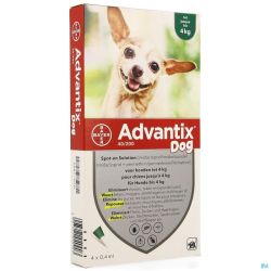 Advantix 40/200 Chiens de moins de 4 kg 4 Pipettes 0,4 ml