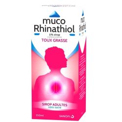 Muco Rhinathiol 5% Sirop Adulte Sans sucre 250ml